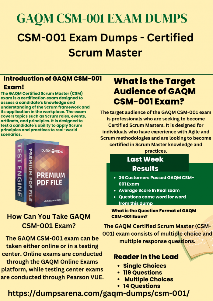“Boost Your CSM-001 Exam Preparation with Latest Dumps”