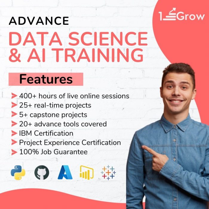 Data Science and Artificial Intelligence course