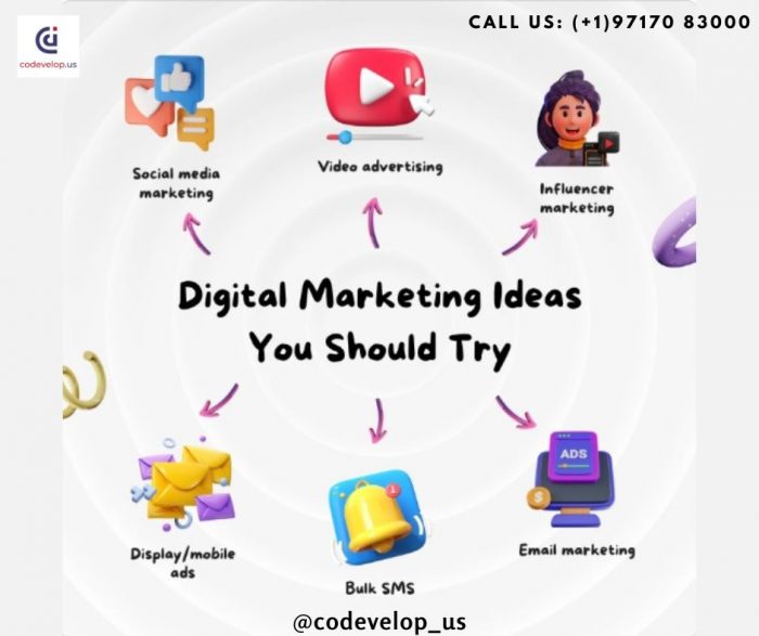 Digital Marketing Ideas You Should Try,