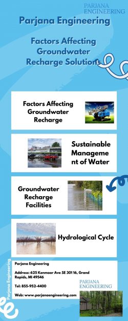 Parjana Engineering – Best for Factors Affecting Groundwater Recharge Solutions