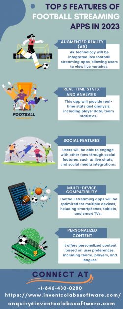 Top 5 Features of Football Streaming Apps in 2023