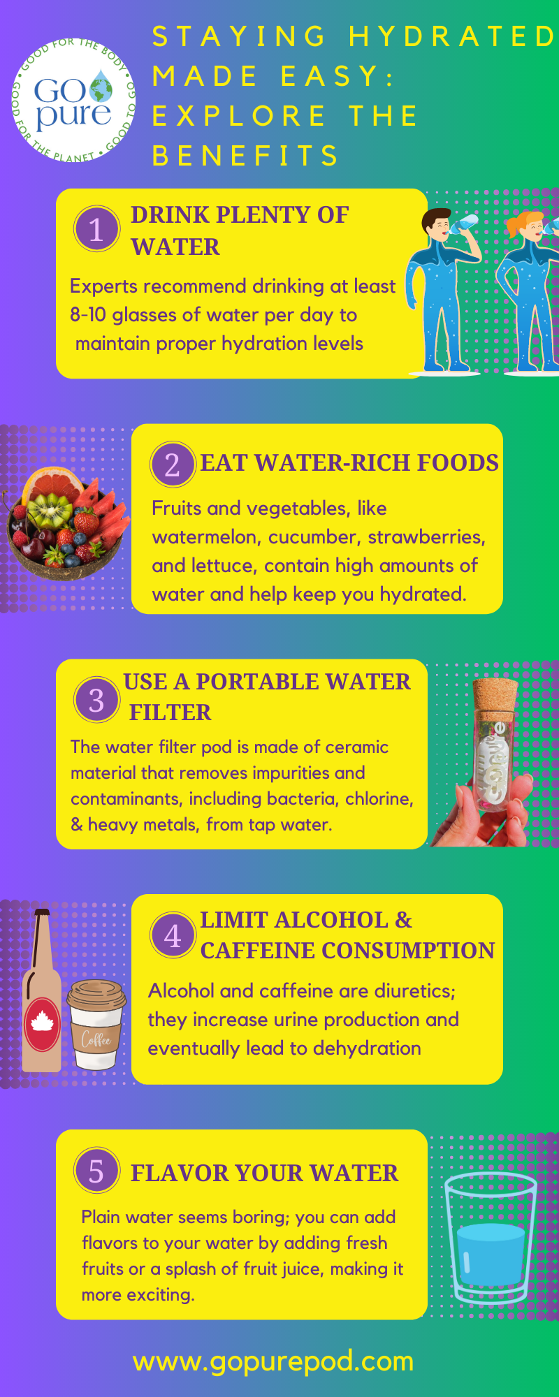 Staying Hydrated Made Easy: Explore the Benefits