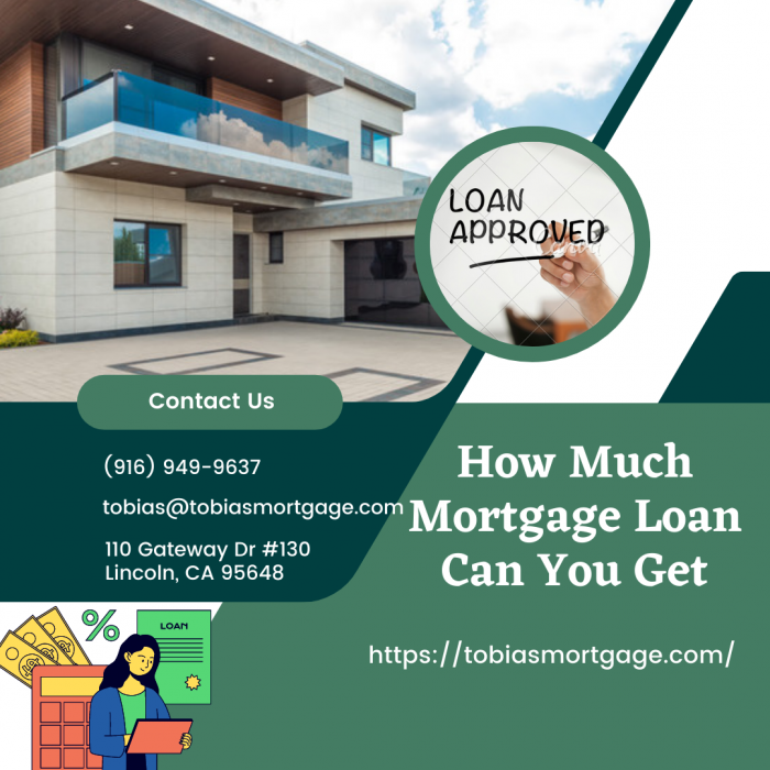 How Much Mortgage Loan Can You Get