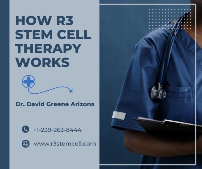 How R3 Stem Cell Therapy Works | Dr David Greene Arizona