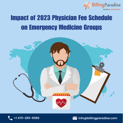 Impact of 2023 Physician Fee Schedule on Emergency Medicine Groups