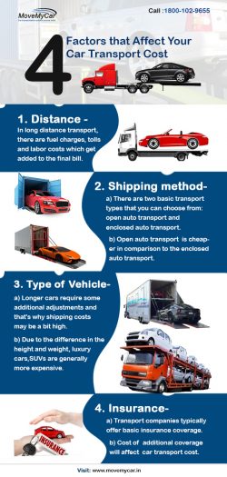 Factors that affect car transport cost