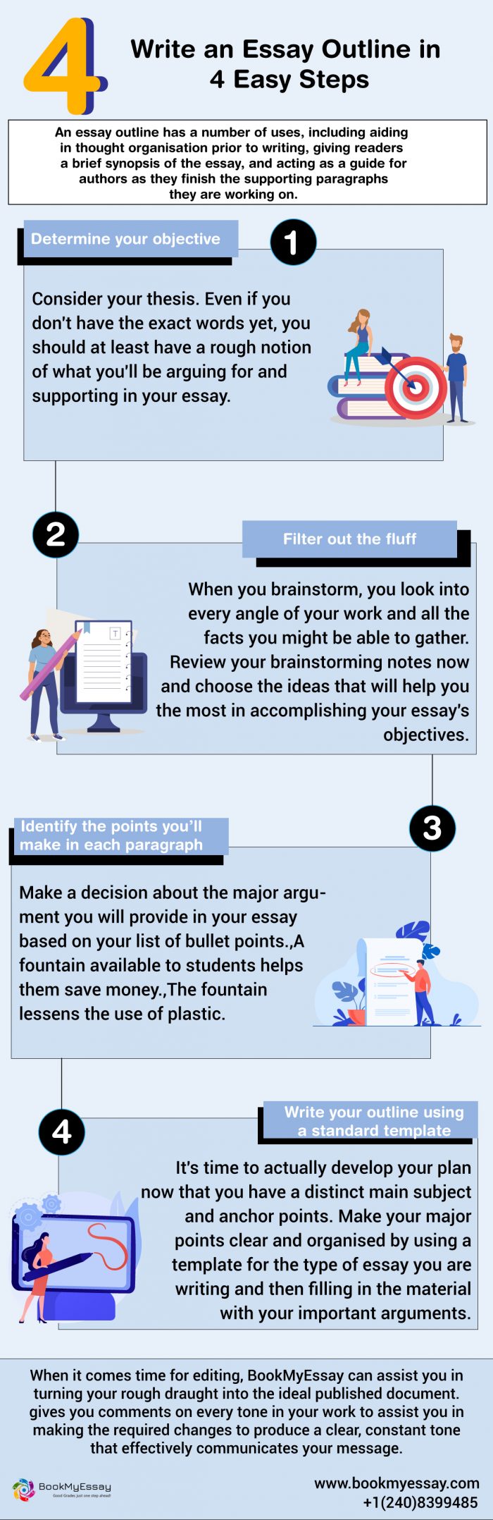 Write an Essay Outline in 4 Easy Steps