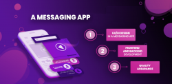 A Complete Guide on Messaging App Development