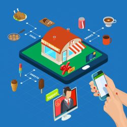 How does a multi-restaurant online food ordering system benefit customers?