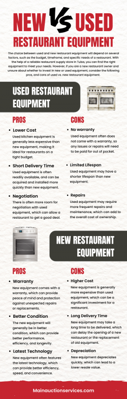 New vs. Used Restaurant Equipment