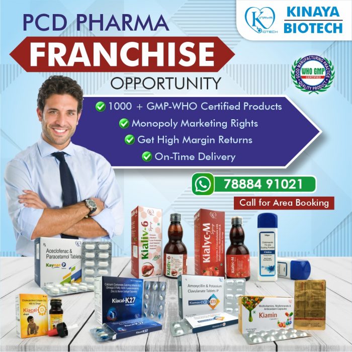 PCD Pharma Franchise Company In India – Alicanto Drugs
