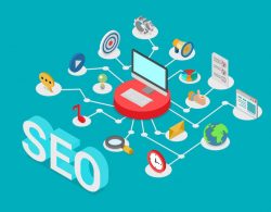 Explore the Impact of the Best SEO Services