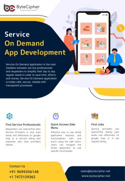 Mobile App Development Company India