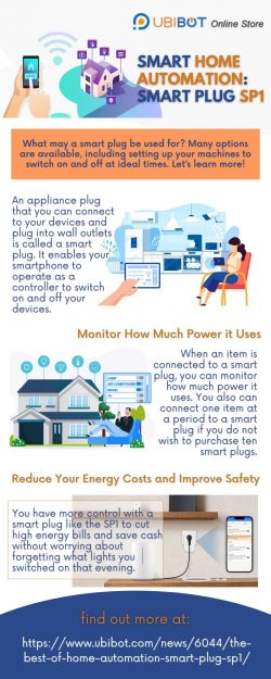 Smart Home Automation: Smart Plug SP1