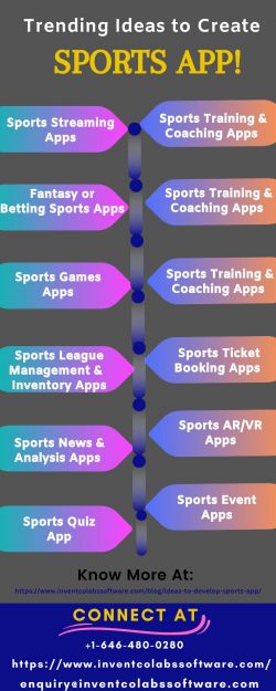 Trending Ideas to Create Sports App!