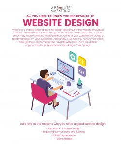 All You Need To Know The Importance Of Website Design