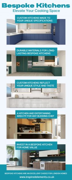 Revamp Your Kitchen: Inspired Elements’ Top Trending Styles | Inspired Elements London