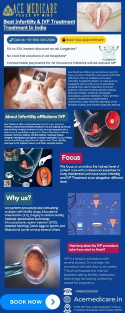 Best Infertility & IVF Treatment Treatment In India – Ace Medicare