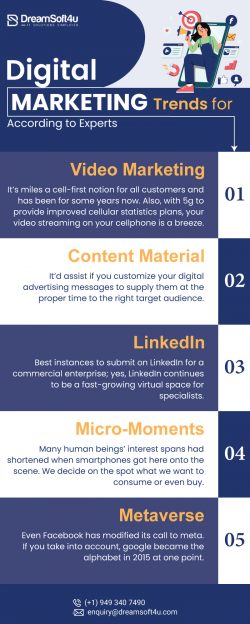 10 Digital Marketing Trends for 2023, , According to Experts
