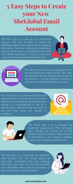 5 Easy Steps to Create your New SbcGlobal Email Account