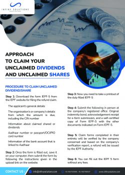 Procedure to Claim Unclaimed Dividends and Shares