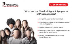 What are the Classical Signs & Symptoms of Prosopagnosia?
