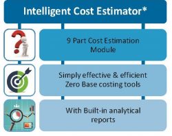 Cost Estimating Software in India