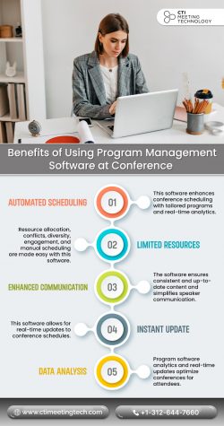 Benefits of Using Program Management Software at conference