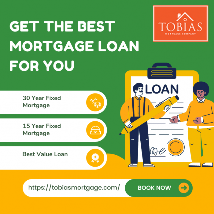 Get The Best Mortgage Loan For You