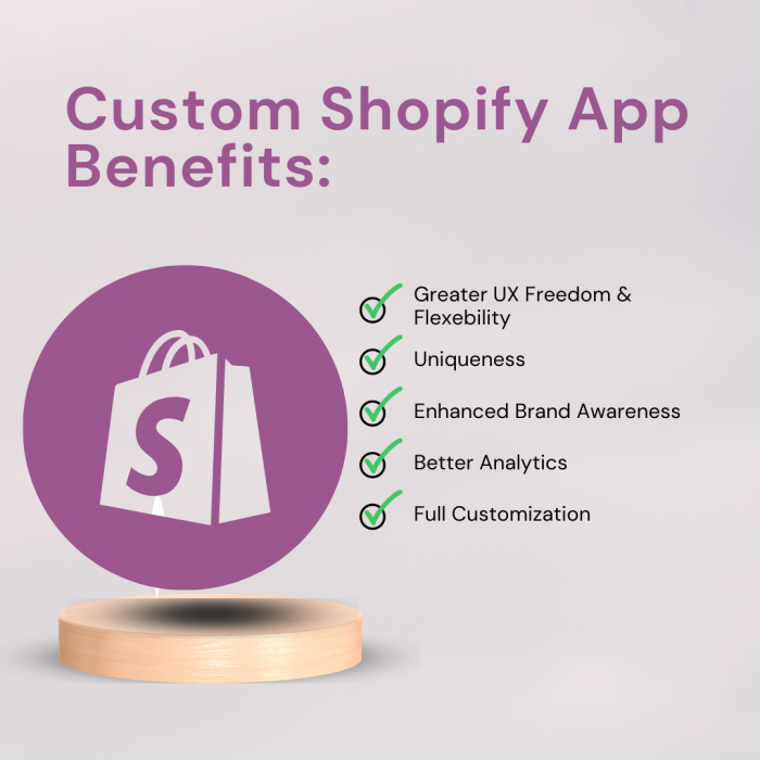 Benefits of Custom Shopify App Development