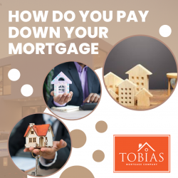 Get The Best Mortgage Loan In Roseville