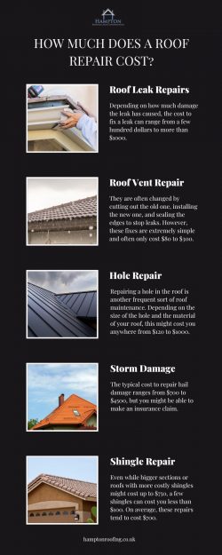HOW MUCH DOES A ROOF REPAIR COST?
