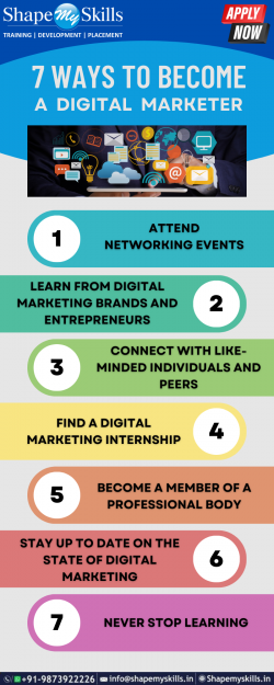 How to Become a Digital Marketer? | ShapeMySkills