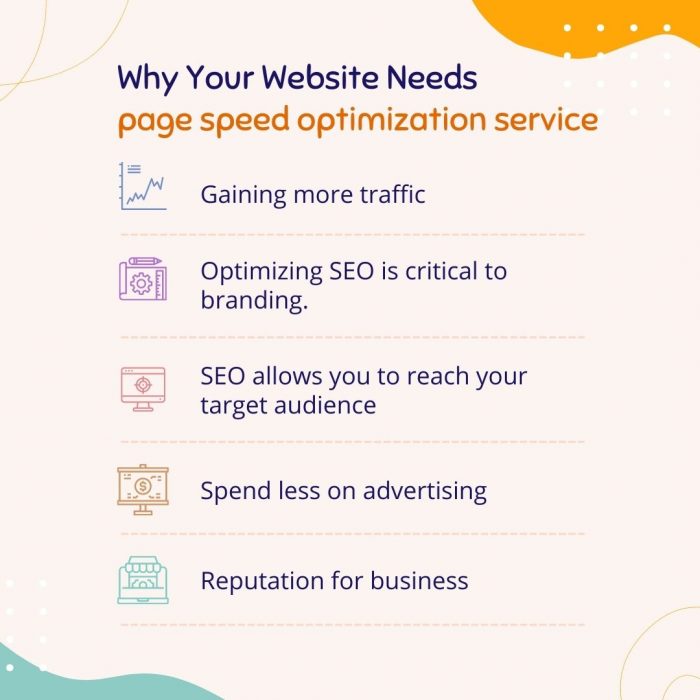 Why Your Website Needs Page Speed Optimization Service