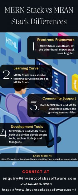MERN Stack vs MEAN Stack Differences