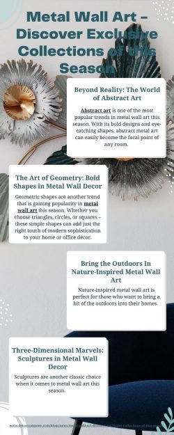 Metal Wall Art – Discover Exclusive Collections of this Season