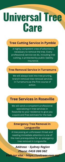 Contact Universal Tree Care today for Tree Pruning service in Sydney