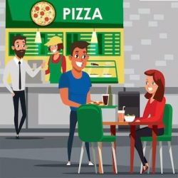 How does a pizza delivery system work?