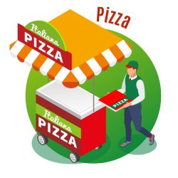 What are some potential challenges of implementing a pizza ordering system?