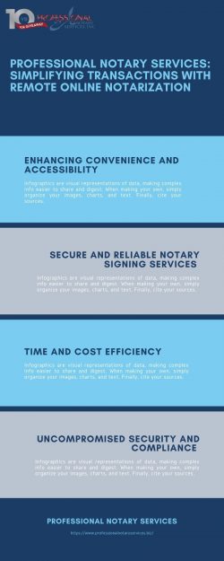 Professional Notary Services: Simplifying Transactions with Remote Online Notarization