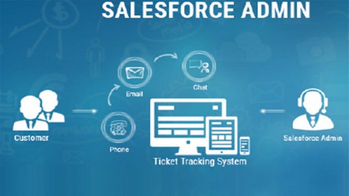 What Does A Salesforce Administrator Do?