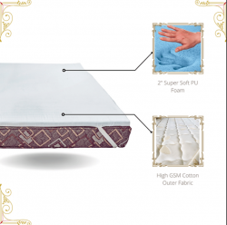 Order best mattress in Hyderabad from Safira Mattress