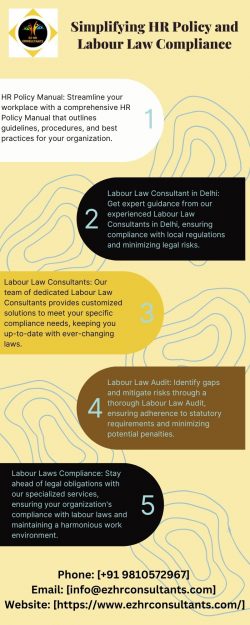 Simplifying HR Policy and Labour Law Compliance