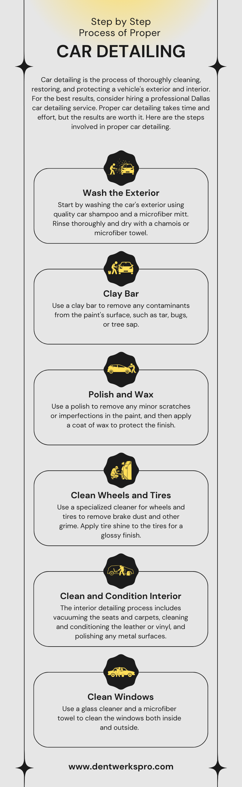 Step by Step Process of Proper Car Detailing Social Social Social