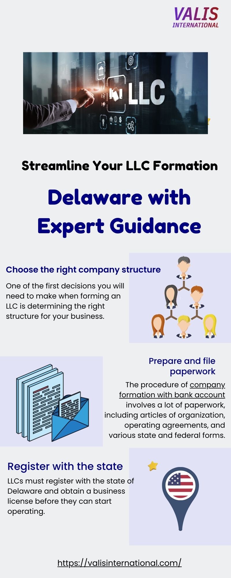 Streamline Your LLC Formation in Delaware with Expert Guidance
