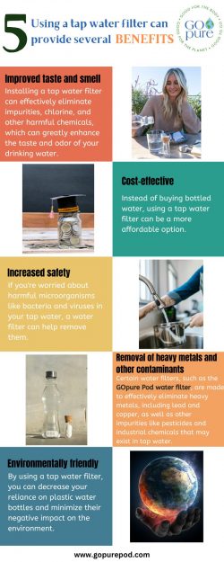 Using a Tap water filter can provide several benefits: GOpure Pod