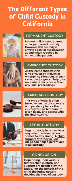 The Different Types of Child Custody in California