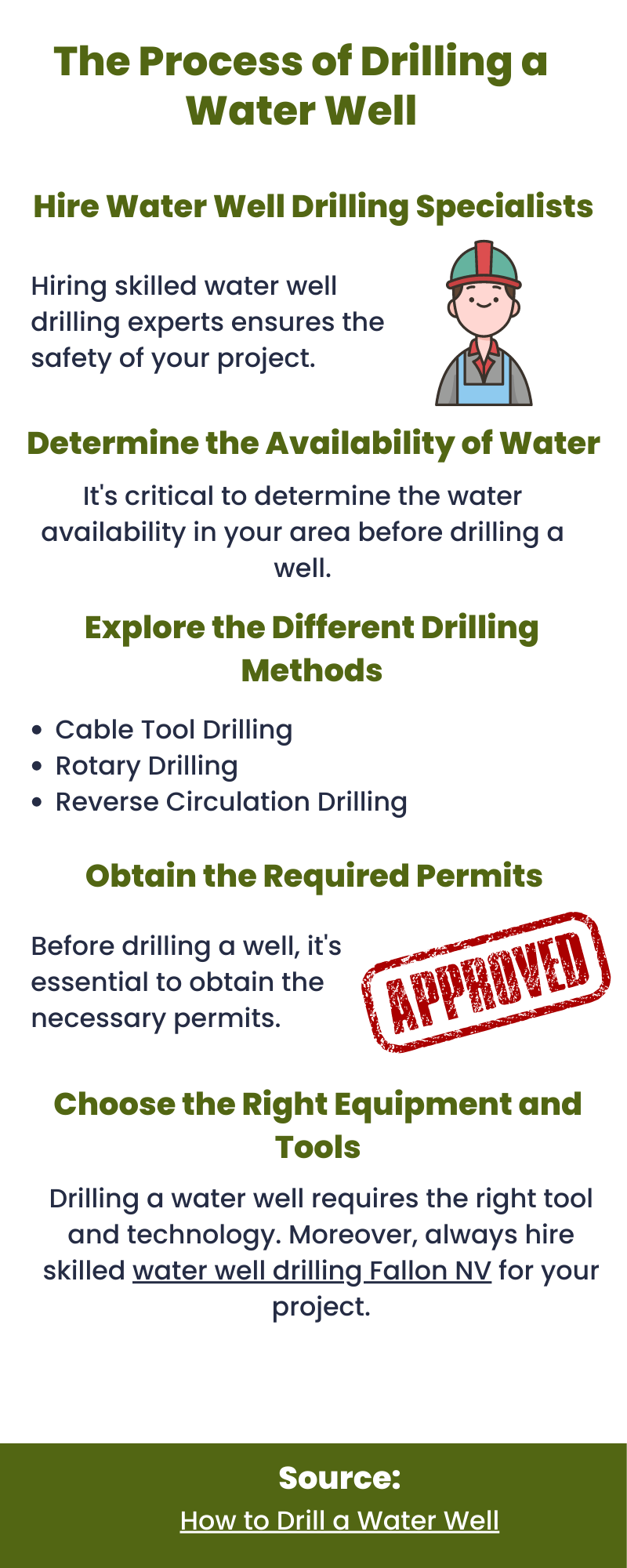 The Process of Drilling a Water Well