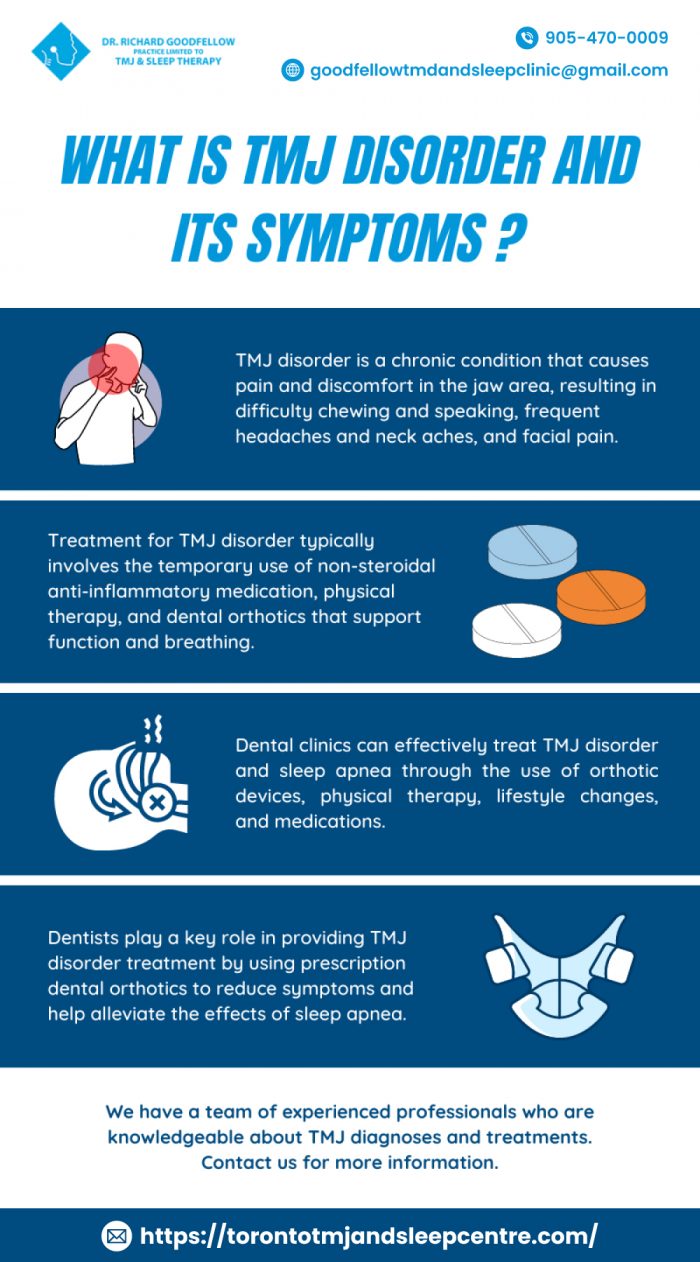 What is TMJ disorder and its symptoms?