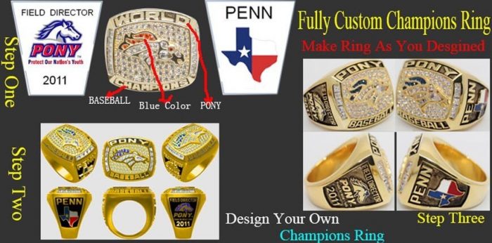 The Art of Designing a Championship Ring: Tips and Tricks from the Pros